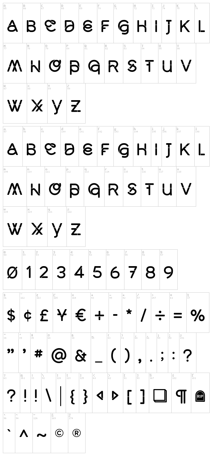 Middlecase font map